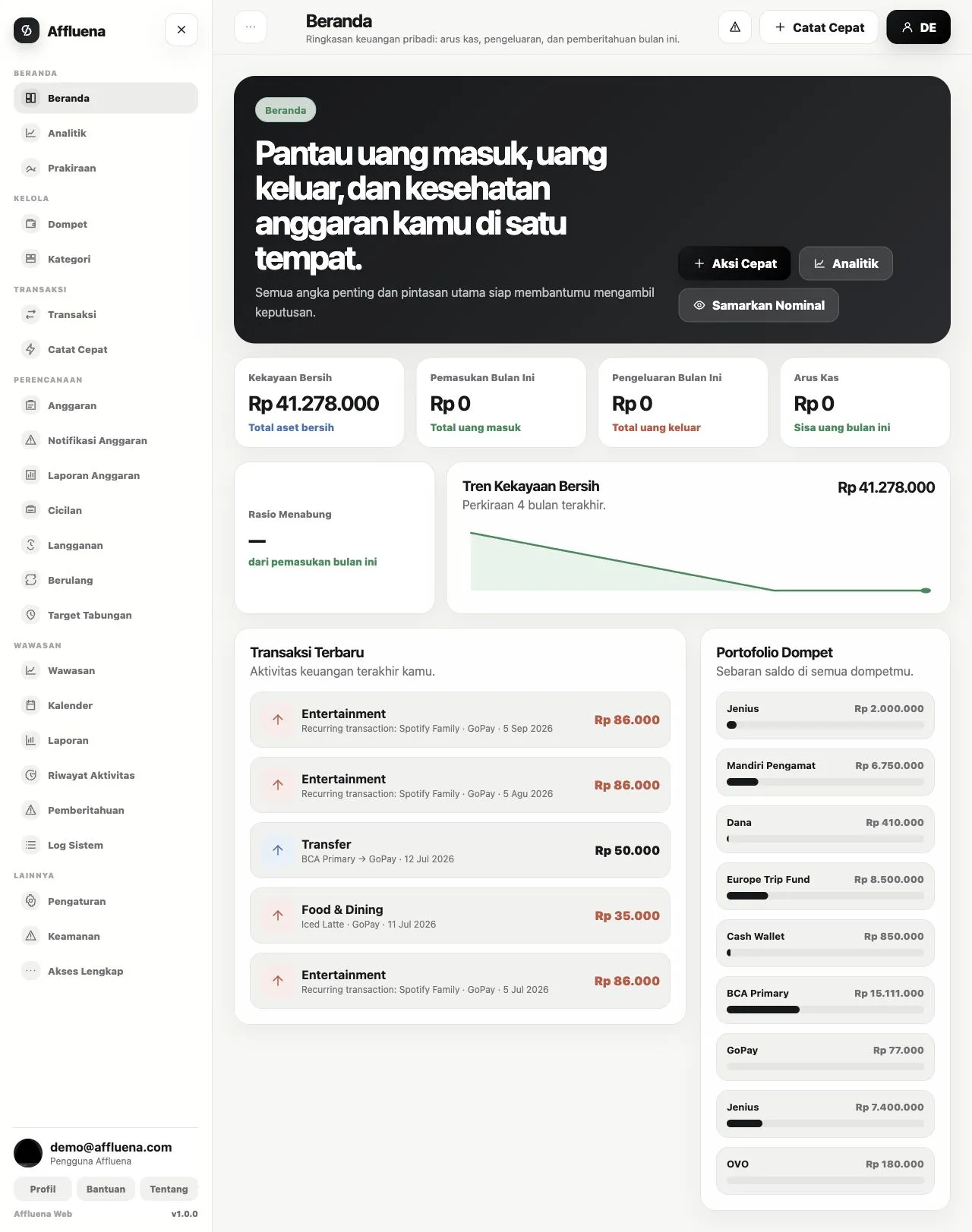 Affluena application interface