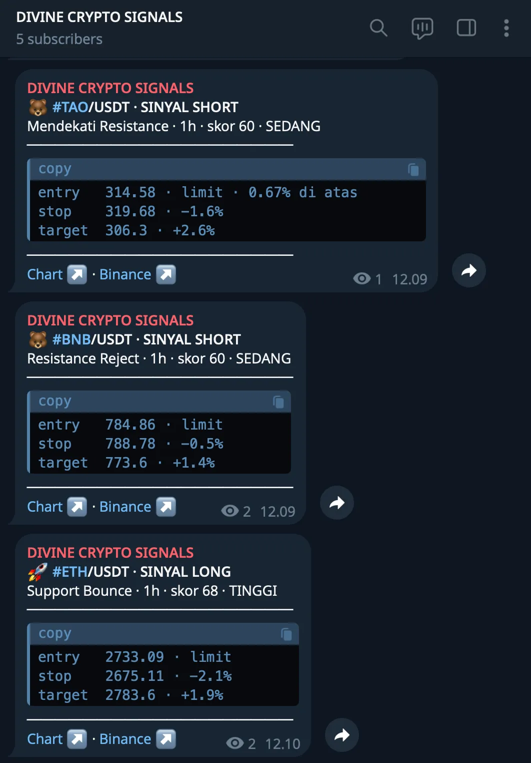Signal Futures Python application interface