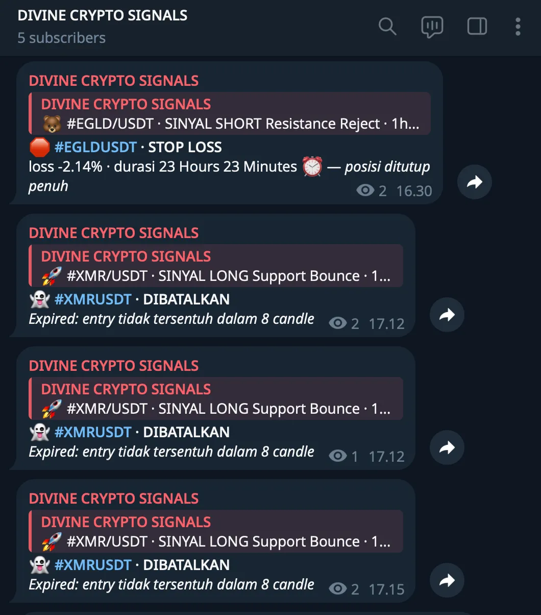 Telegram updates showing stop events and expired signals