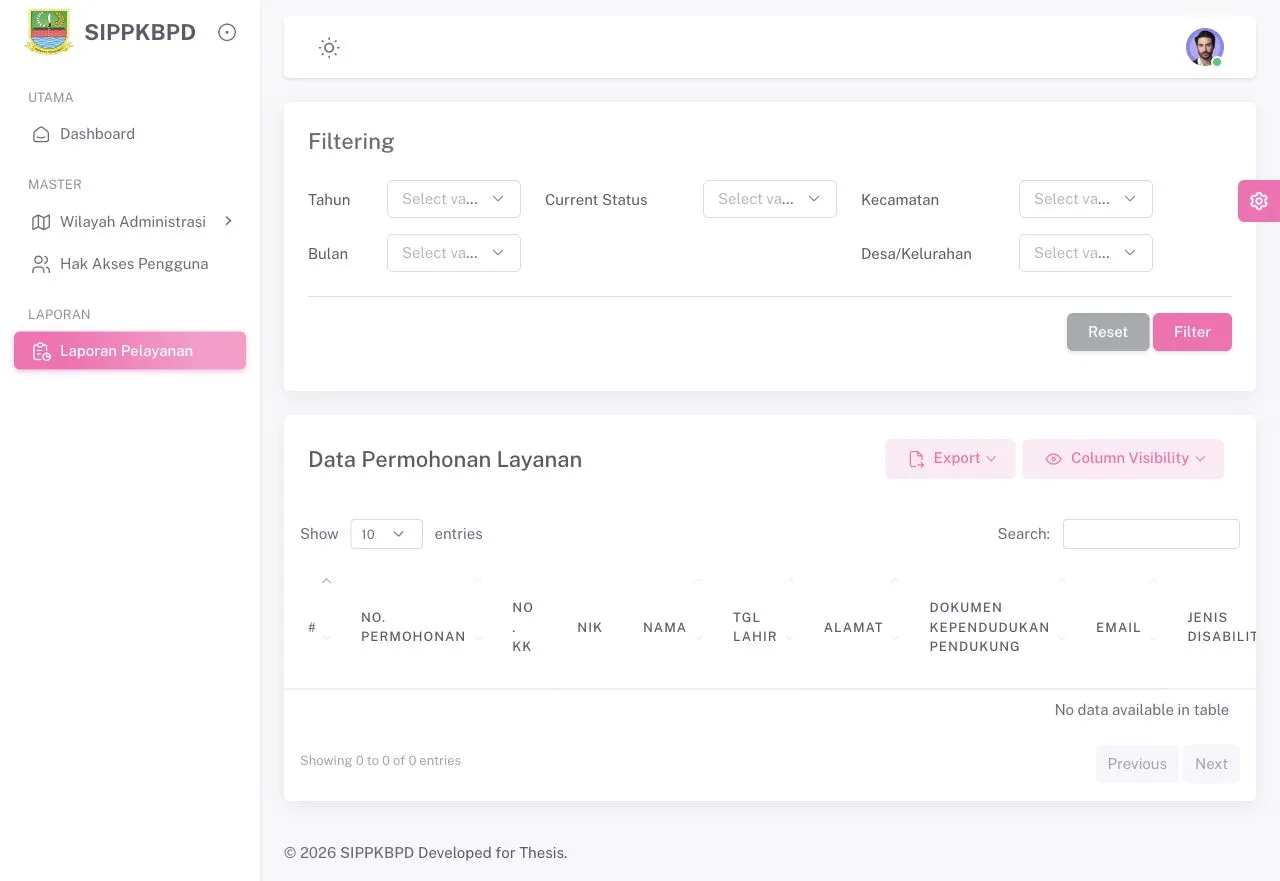 SIPPKBPD service reporting interface
